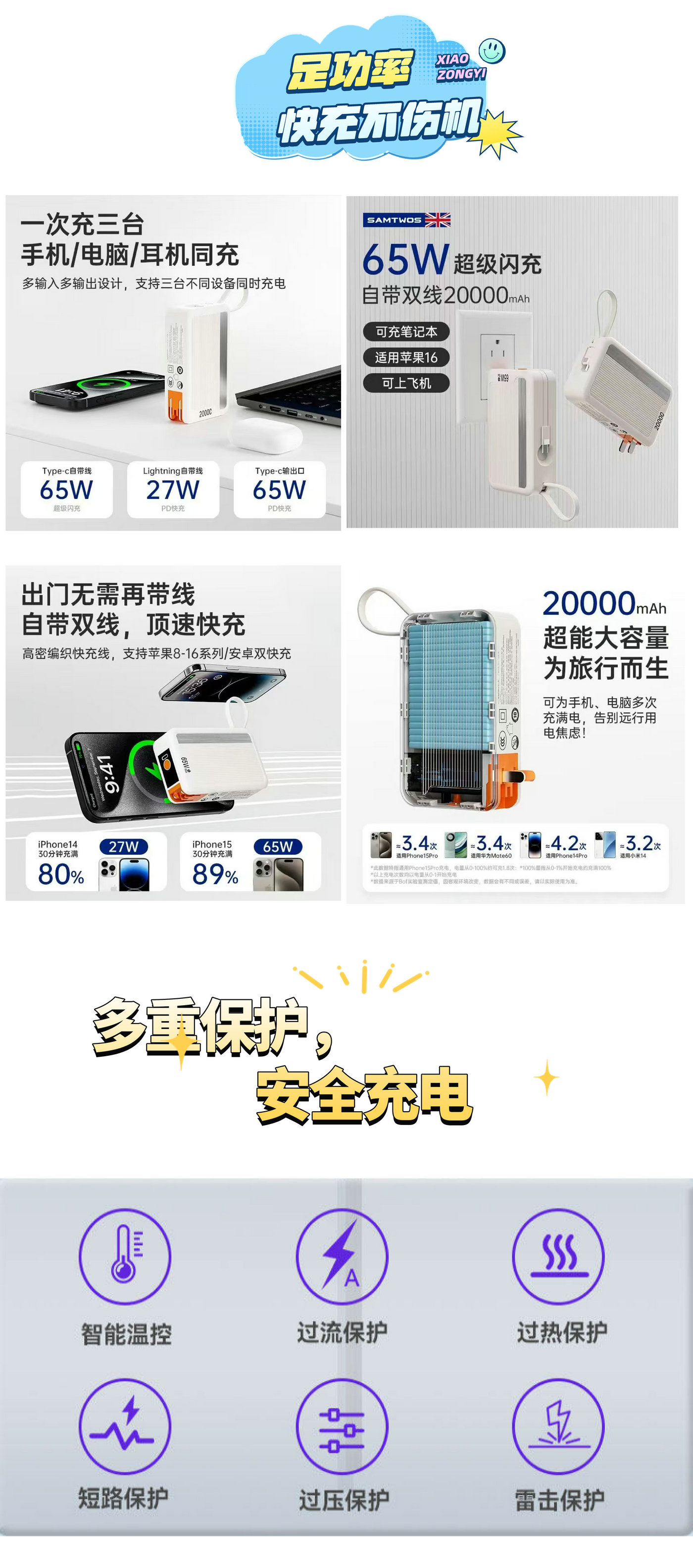 多合一移動(dòng)電源詳情頁_3.jpg