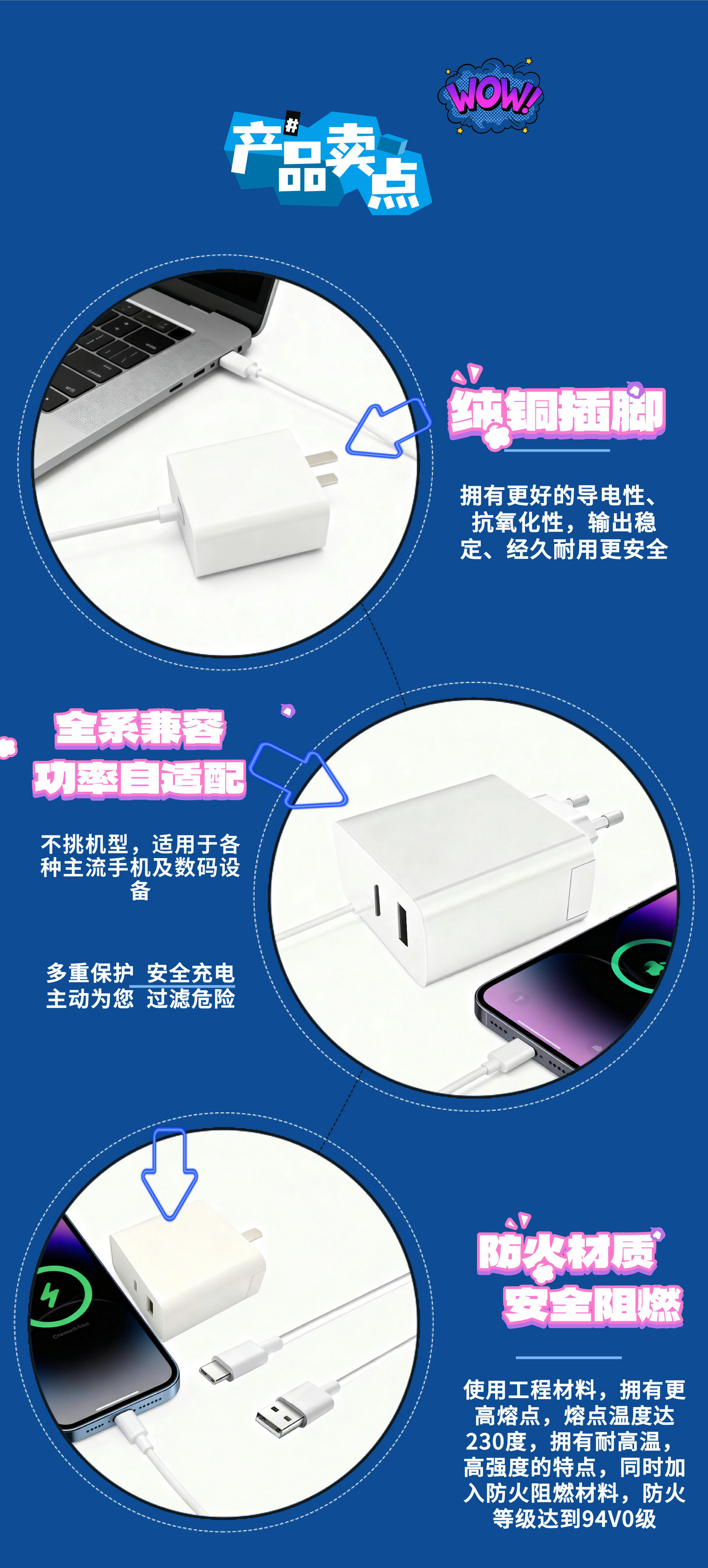 PD65W快充 充電器詳情頁_4.jpg