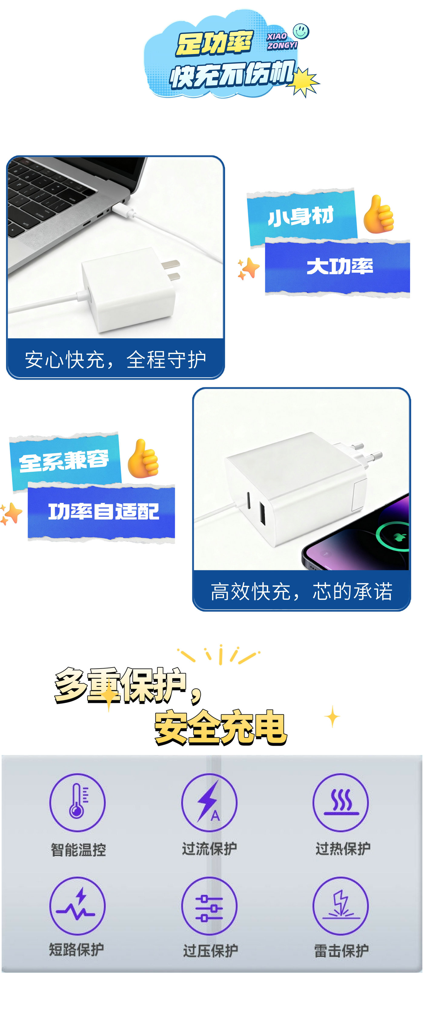 PD65W快充 充電器詳情頁_3.jpg