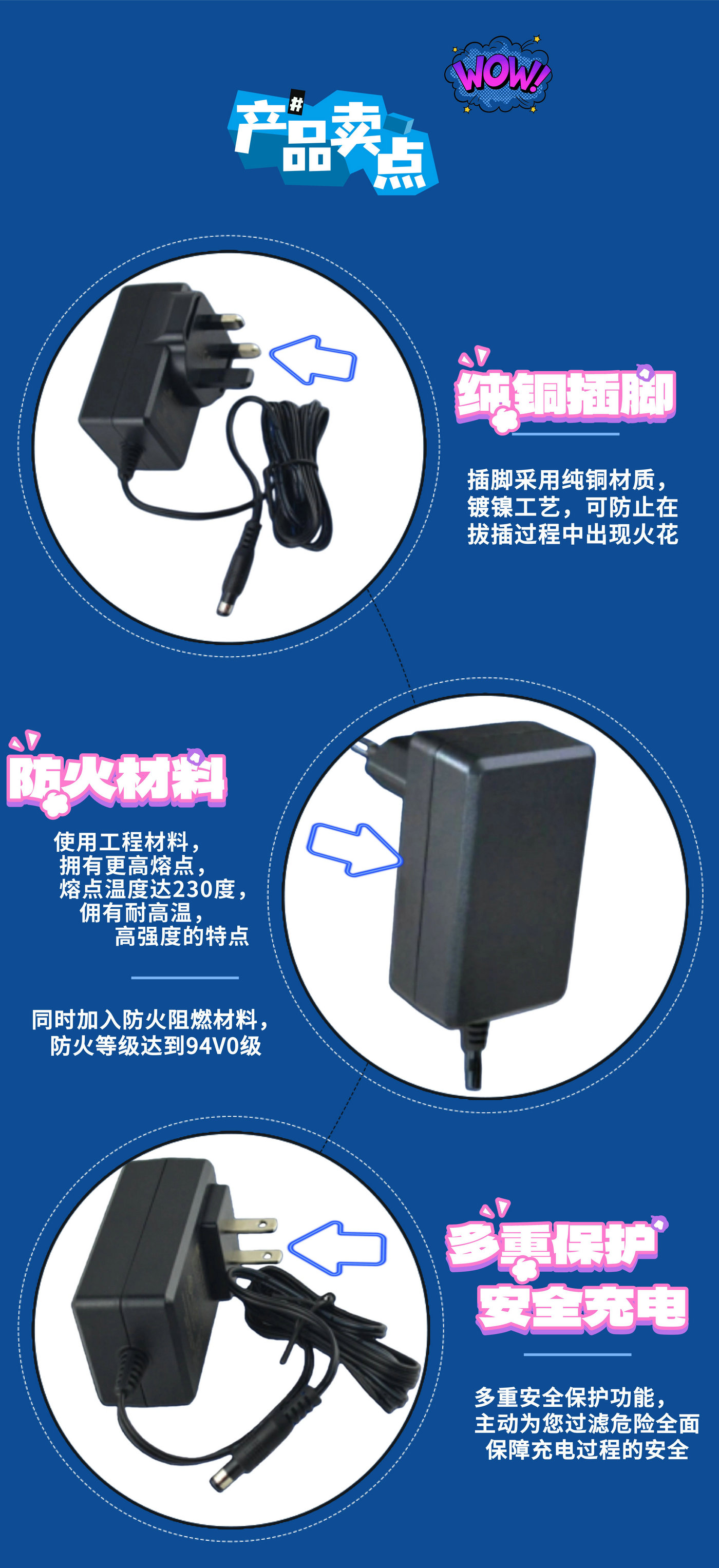12W系列 電源適配器 家電類詳情頁(yè)_4.jpg