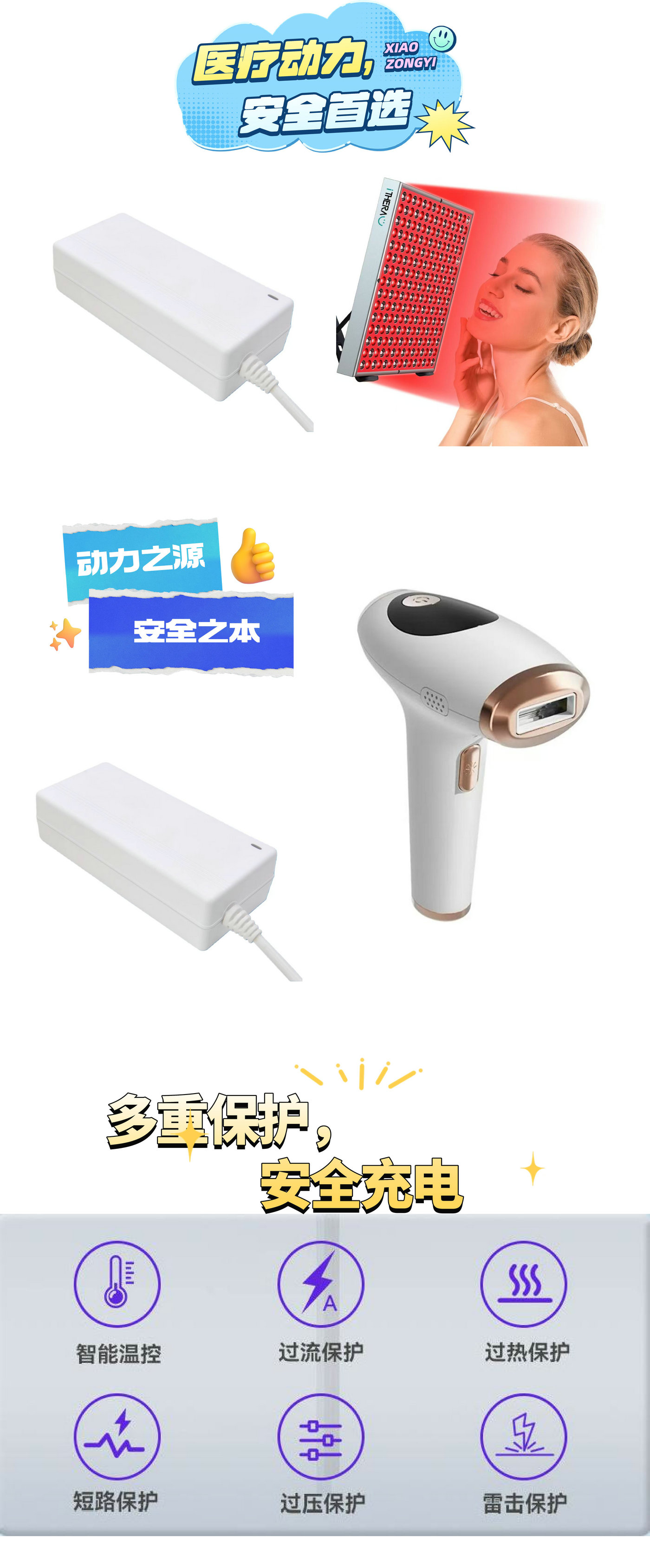 60W系列 電源適配器 醫(yī)療類 詳情頁_3.jpg