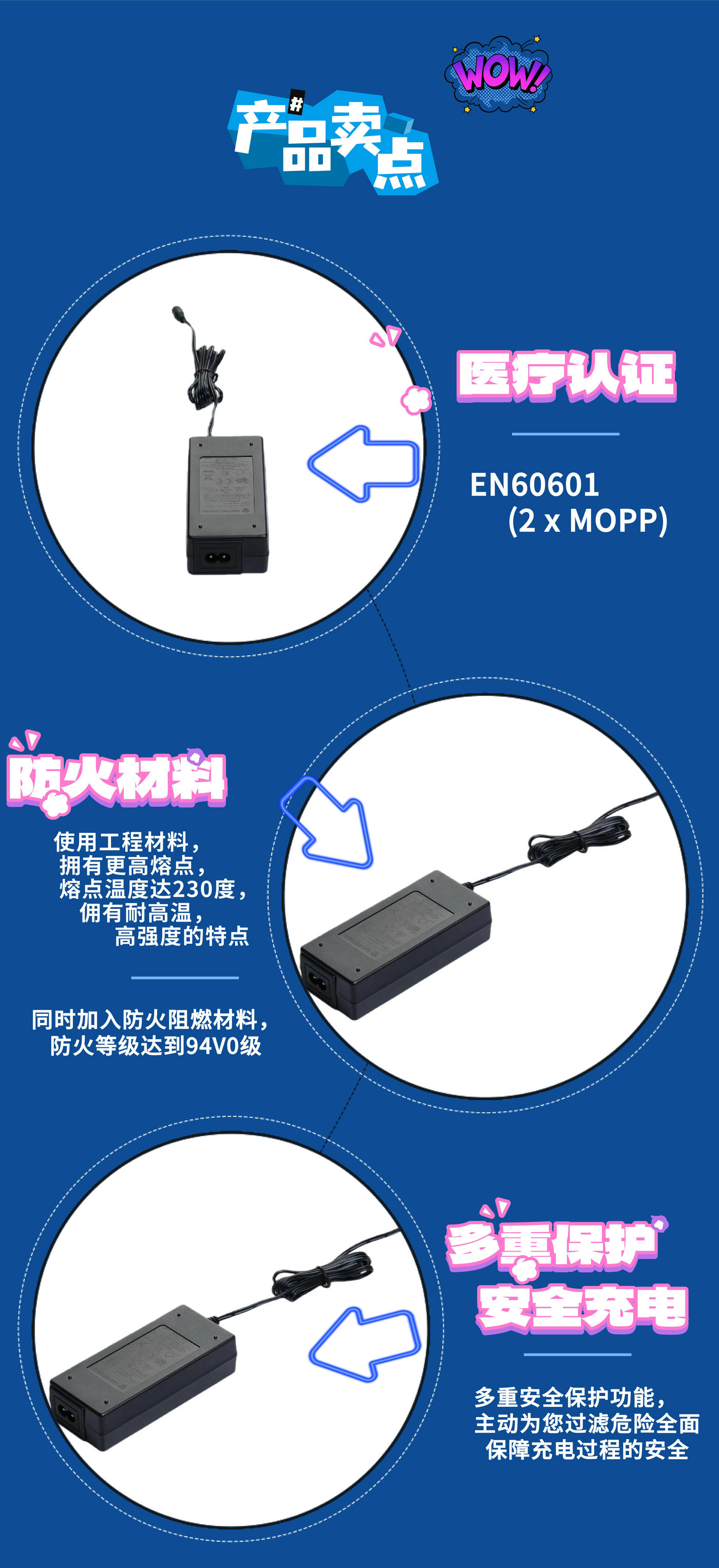 60W系列 電源適配器 醫(yī)療類 詳情頁_4.jpg